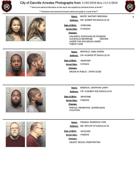 danville va arrest|danville va arrest mugshots.